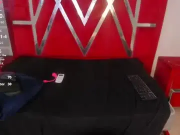 Chaturbate Live Porn of ambarglowasm
