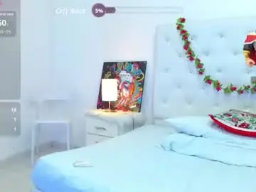 Chaturbate Best Webcam of petitecherry_