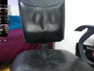 Chaturbate Nude Webcam of dannyscortt