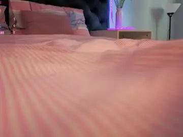 Chaturbate Nude Webcam of kelly__hardy