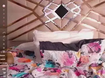 kendrafoster1 from chaturbate