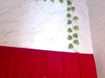 Chaturbate Adult Video Chat of amandacanelamar