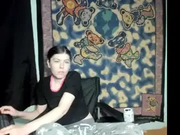 Chaturbate Nude Webcam of roxihazeleyes