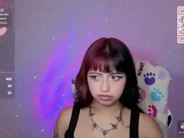 Chaturbate Private Sex Chat of mellody_gho