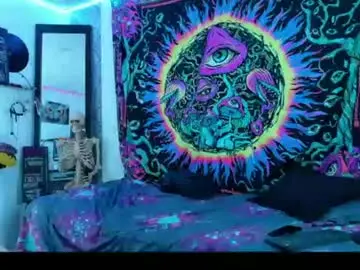 Chaturbate Adult Webcams of sol_and_lunaa69