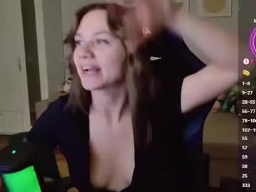 Chaturbate Adult Webcam of alexa_feels