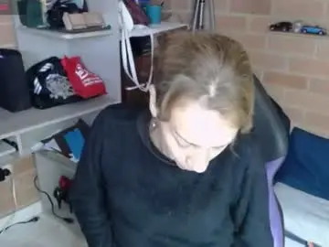 Chaturbate Best Webcam of cristin_doll