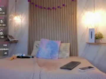 _alisson_foxx from chaturbate
