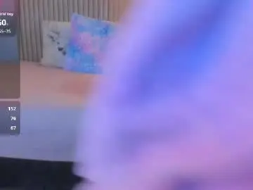 Chaturbate Live Porn of _alisson_foxx