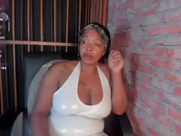 Chaturbate Best live sex cam show of charlotte_brown_1