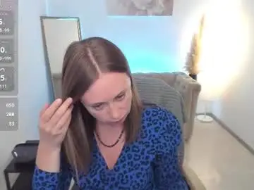 Chaturbate Nude Webcam of brookedamon