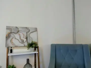 Chaturbate Live Sex Cam of cinthiadevoto