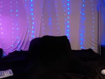 Chaturbate Sex Cam of its_allixo