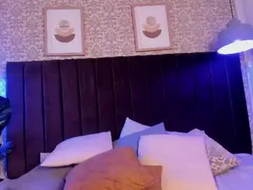 Chaturbate Watch Live Sex Cams of alisha69_