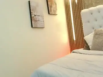Chaturbate Private Sex Chat of megann_scoth