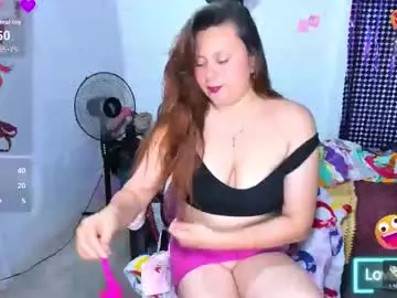 Chaturbate Nude Webcam of iansofy27