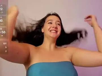 Chaturbate Best Webcam of sunnyalicee