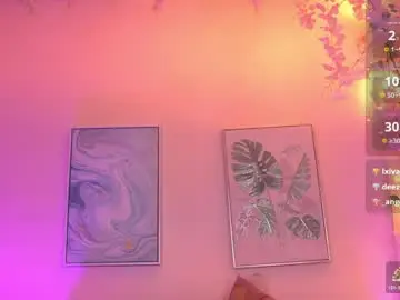 Chaturbate Live Sex of baby_june1
