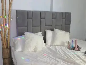Chaturbate Free Porn Cam of chantal_carter
