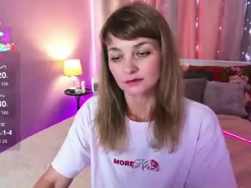 Chaturbate Nude Webcam of annasimonsj
