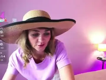 Chaturbate Sex Chat of annasimonsj