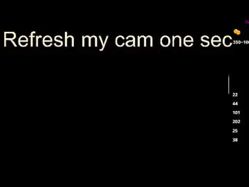 Chaturbate Live Sex Cam of nikavenus