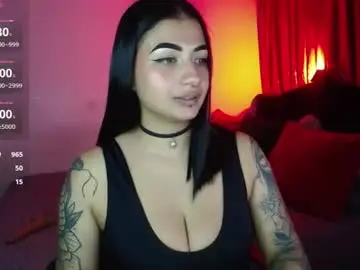 Chaturbate Free Porn Cam of victoria_vox