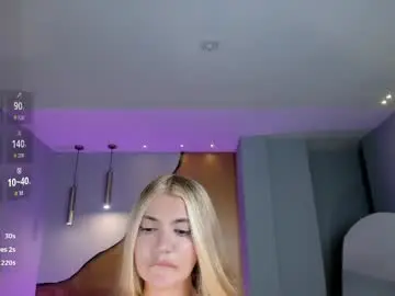 Chaturbate Nude Webcam of niaholland