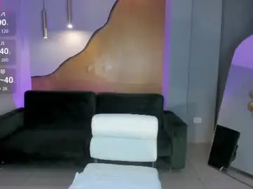 Chaturbate Free Live Porn of niaholland