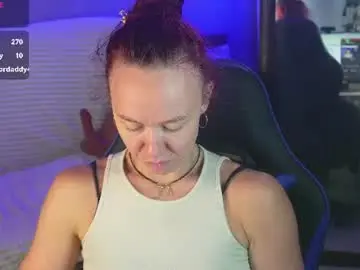 Chaturbate Private Sex Chat of spoty_kate