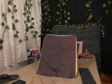 Chaturbate Adult Webcam of delilah_85