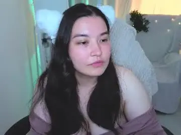 Chaturbate Nude Webcam of momorins