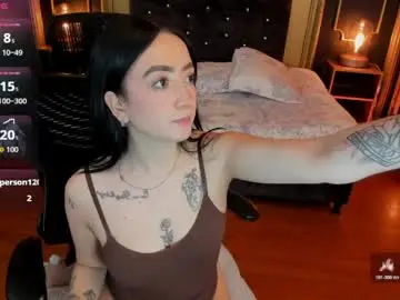 Chaturbate Sex Cam of sabrina_cutee
