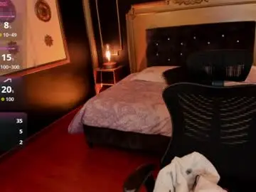 Chaturbate Free Porn Cam of sabrina_cutee
