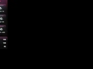 Chaturbate Free Porn Cam of bridgetthellard