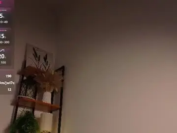 Chaturbate Watch Live Sex Cams of bridgetthellard