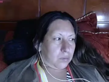 Chaturbate Live Porn of githl
