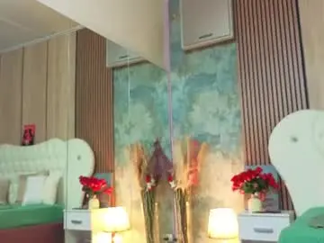 Chaturbate Live Sex Cam of angellys