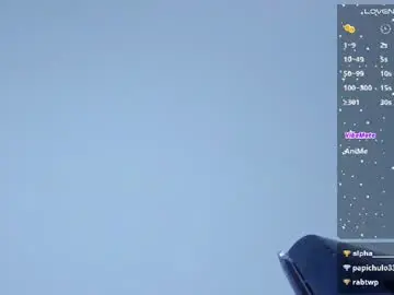 Chaturbate Free Porn Cam of kassandra_nasty