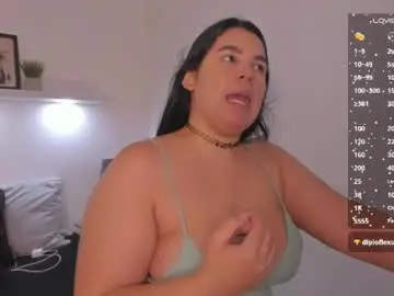 Chaturbate Live Sex Cam of kassandra_nasty