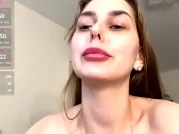 Chaturbate Live Sex of sofiabruno