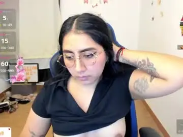 Chaturbate Live Porn of innocentchurchgirlll