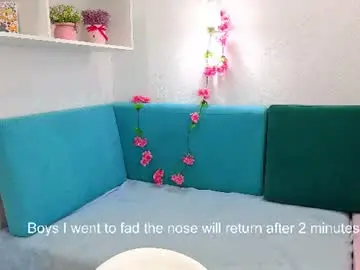 Chaturbate Sex Chat of felicidadnowakowski