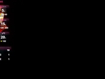 Chaturbate Adult Webcams of lia_nemesis