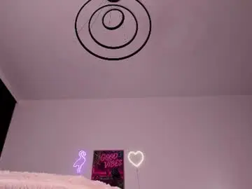 Chaturbate Sex Cam of ukki_