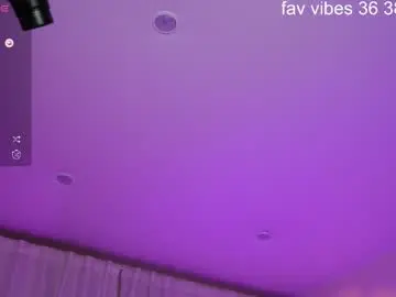 Chaturbate Nude Webcam of wilder_weinn
