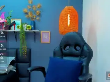 Chaturbate Sex Cam of yessika_parker