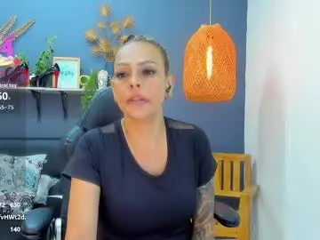 Chaturbate Nude Webcam of yessika_parker