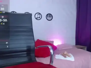 Chaturbate Best Webcam of isa_milff