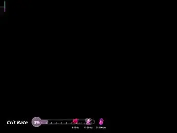 melanyholsen from chaturbate
